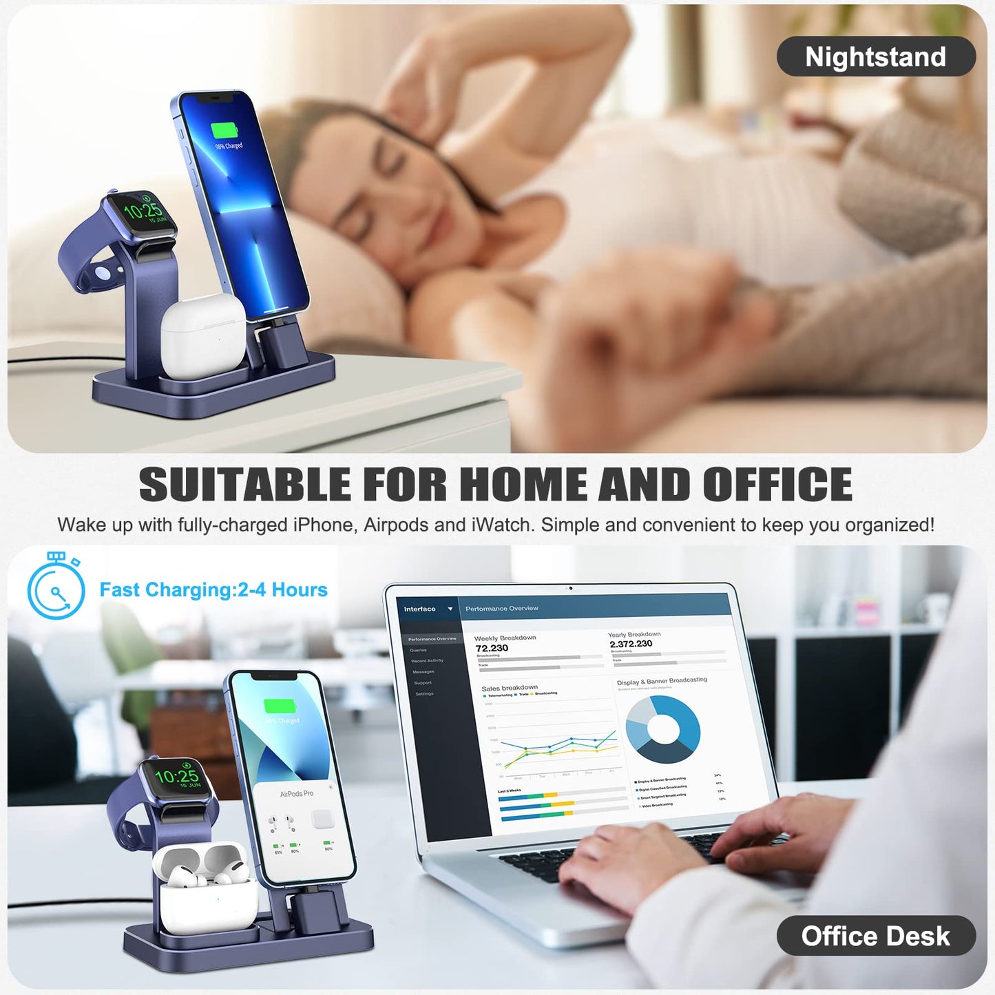3 in 1 Charging Station for Apple Products, Removable Charging Stand for iPhone Series AirPods Pro/3/2/1, Charging Dock for Apple Watch SE/Ultra/8/7/6/5/4/3/2/1(with 15W Adapter and Cable)(Blue)